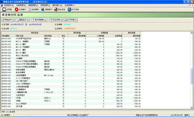 佛山市朗捷软件科技 其他管理软件产品列表及招生辅助软件服务详解