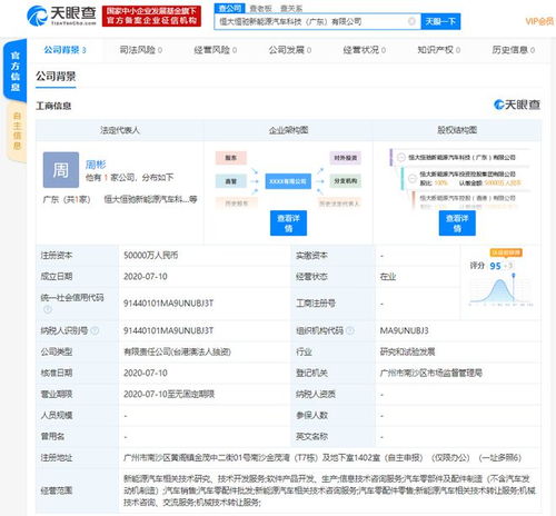 恒大新能源汽车成立两大新公司，加速软件定义汽车布局