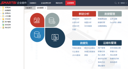 商业智能软件Smartbi焕新升级 新LOGO引领服务革新，科技赋能招生辅助