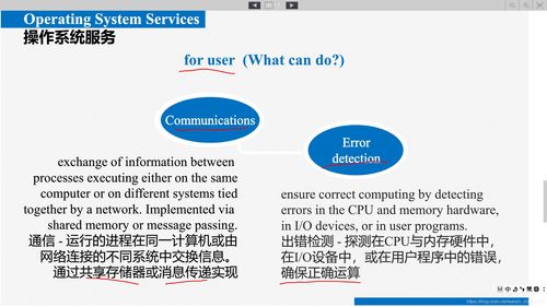 操作系统学习笔记 服务架构、思维导图与数字化应用