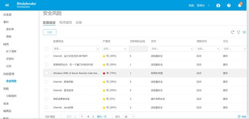 勒索软件瞄准医疗与招生服务 关键行业安全警报升级